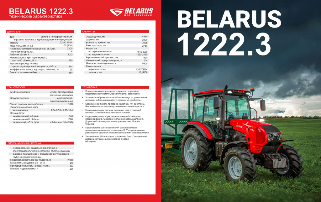 belarus-1222.3-dlya-sayta.jpg